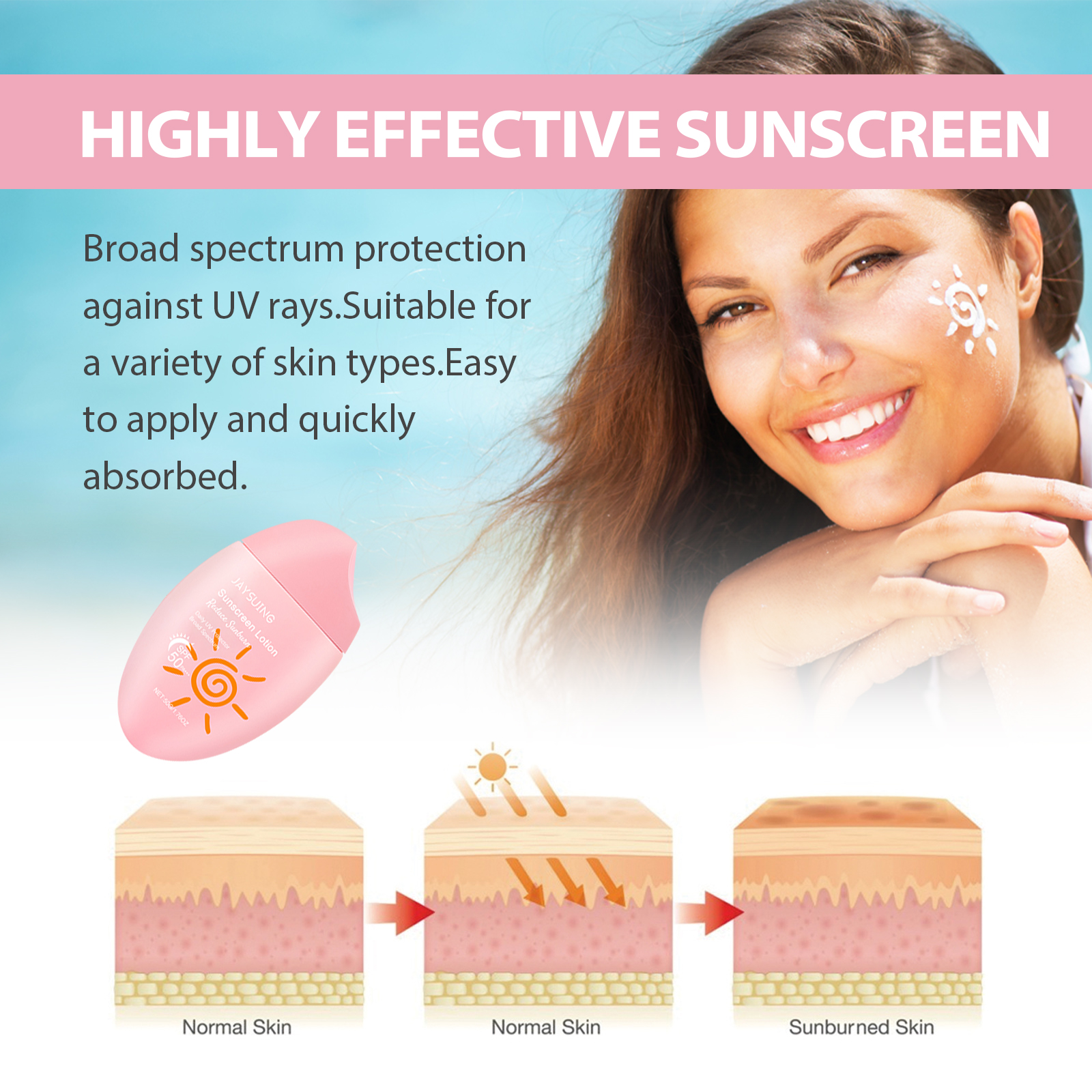 Sunscreen Body Face Cream SPF  - Spf 50 Sunscreen review and price